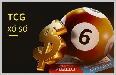Dịch vụ hỗ trợ khách hàng 24/7 của 5fun