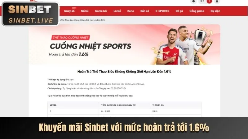Khuyến mãi nạp tiền lần đầu cho đá gà